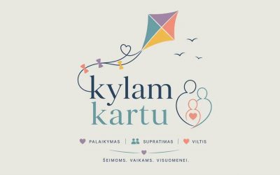 „Erasmus+“ – susikūrė „Facebook“ tėvų iniciatyvinė grupė „Kylam kartu“